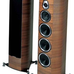 sonus faber sonetto viii